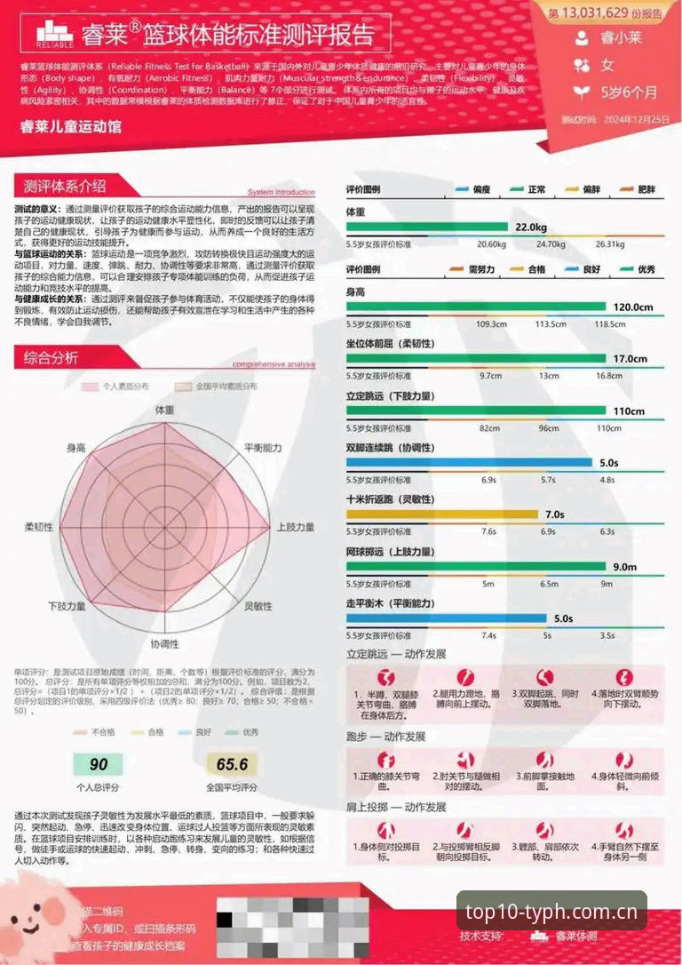 体育排行功能深度评测：掌握数据洞察的实用指南